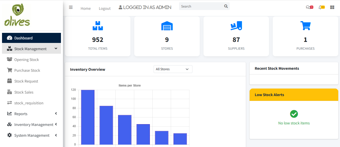 Powerful Inventory & Warehouse Management Software
